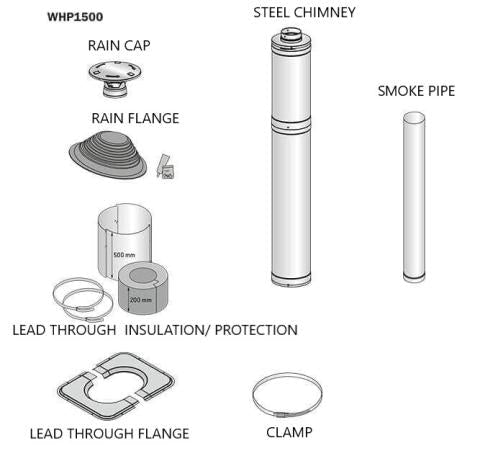 Harvia WHP1500 - Sauna Wood Stove Chimney Kit, 1500mm, Stainless Steel - Elite Vitality