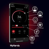 Harvia Xenio WIFI Remote Control - Elite Vitality