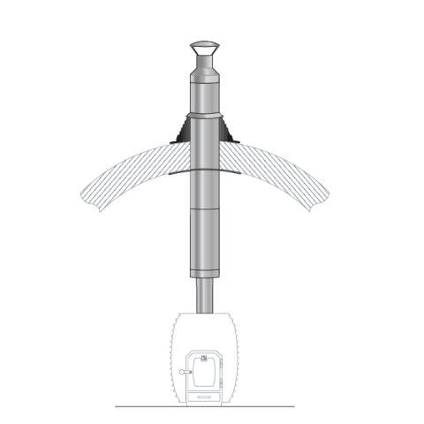 HUUM Barrel Chimney Kit - Elite Vitality