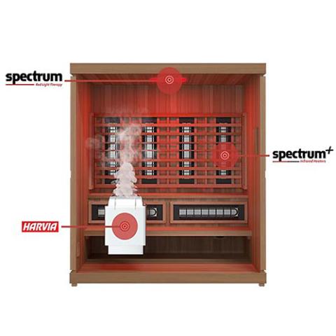 Finnmark FD - 5 Trinity XL Infra - Steam Sauna - Elite Vitality