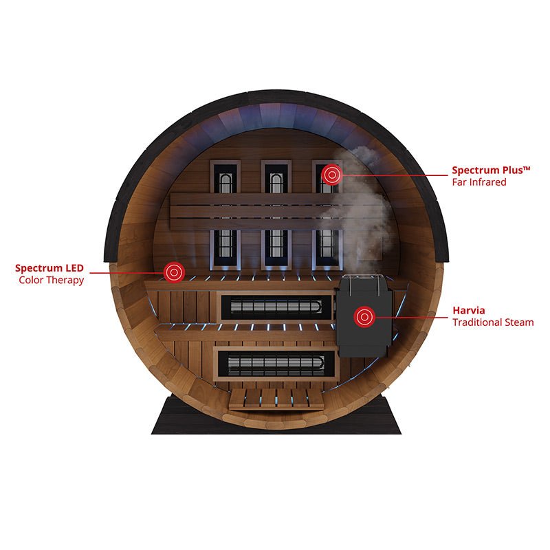 Finnmark FD-7 Trinity Thermo-Aspen Barrel Sauna - Elite Vitality