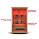 Finnmark FD-2 Full-Spectrum Infrared Sauna - Elite Vitality