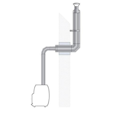HUUM Thru-Wall Chimney Kit - Elite Vitality