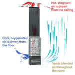 Saunum AIR 10 Sauna Heater Package - Stainless - Elite Vitality