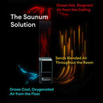 Saunum AIR 50 WiFi Sauna Heater Package 4.8 kW - Elite Vitality