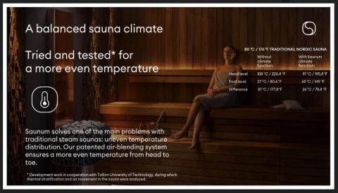 Saunum AIR 50 WiFi Sauna Heater Package - Black - Elite Vitality